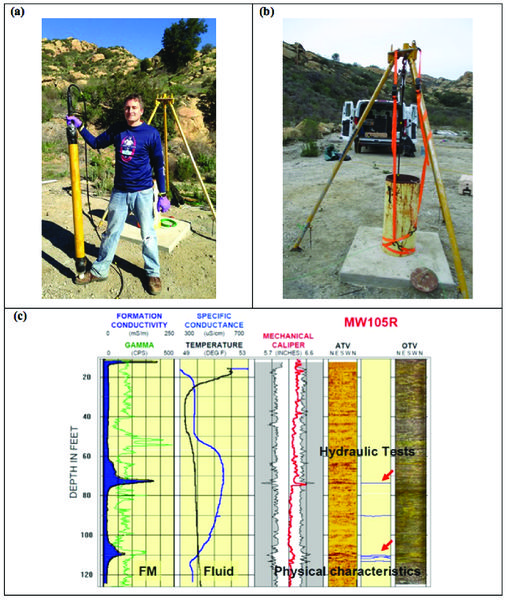 File:Slater Intro Fig1.jpg