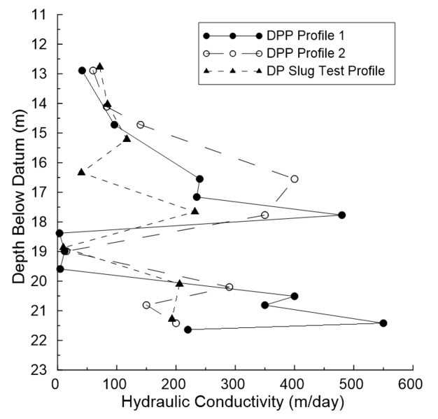 File:Liu1w2 Fig8.png