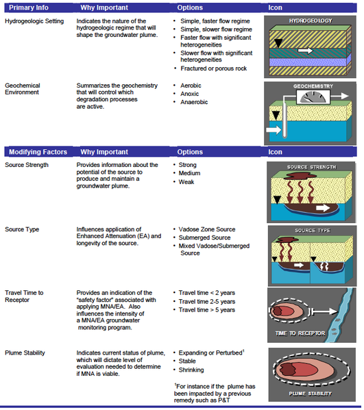 File:Wilson 3 Table2.png