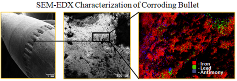File:Barker1w2 Fig2.png
