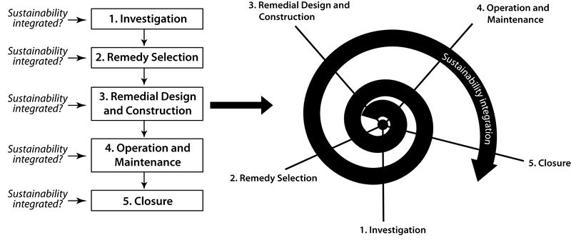 File:Favara-Article 1-Figure 1-Exhibit-2.jpg