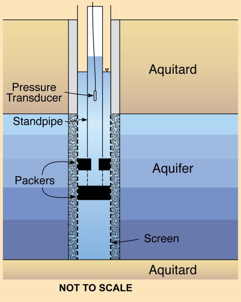 File:Liu1w2 Fig2A.png