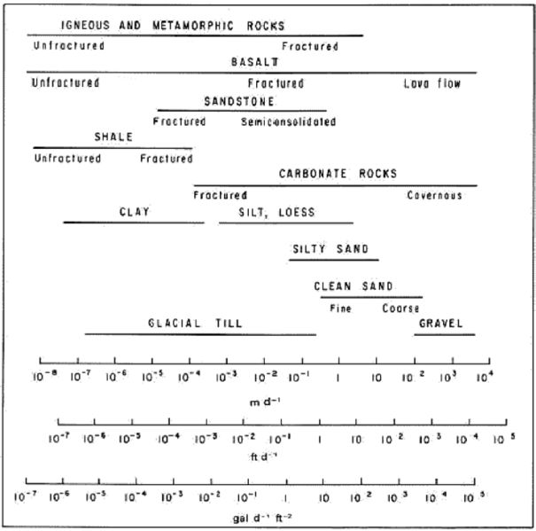 File:Newell-Article 1-Fig2.jpg