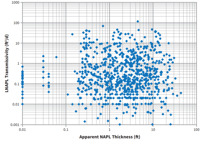 File:Newell1w2Fig4.png
