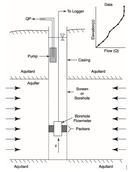File:Liu1w2 Fig5.png