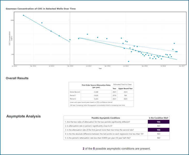 File:Wilson1w2Fig8.png