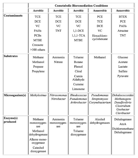 File:Chu-Article1-Table1.jpg