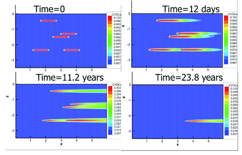 File:Falta source Fig3.jpg