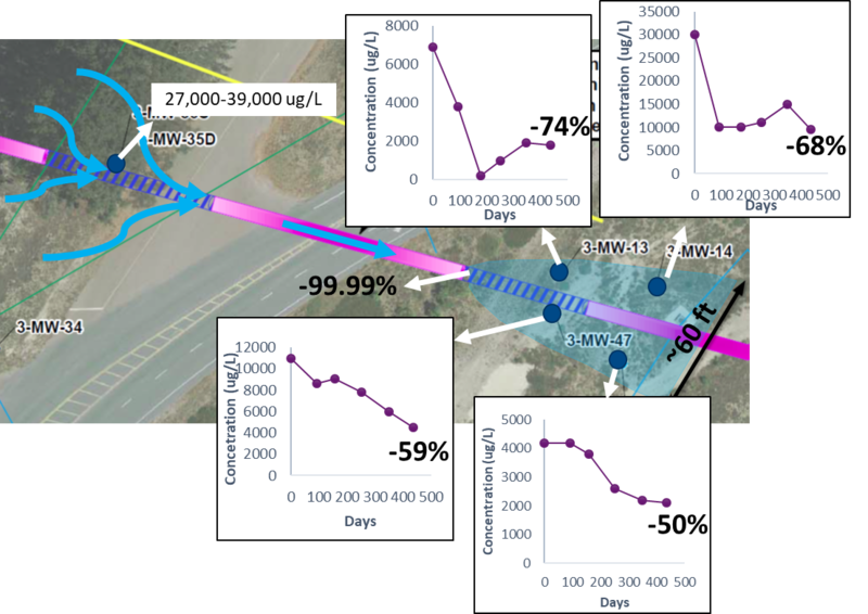 File:Richardson1w2Fig9.png