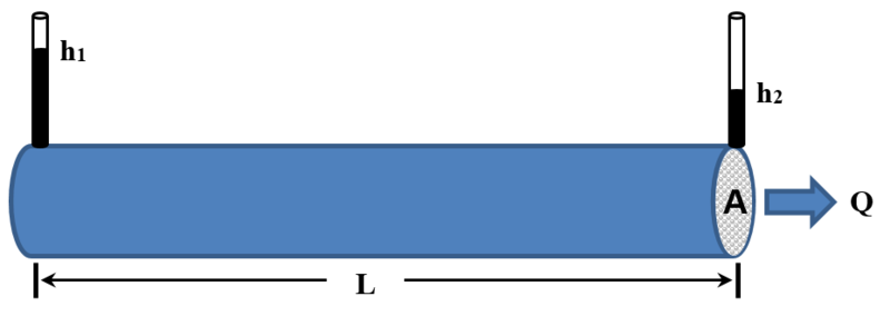 File:Liu1w2 Fig1.png