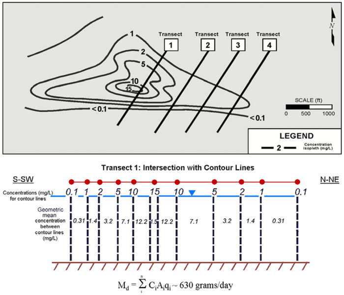 File:Annable1w2Fig3.png