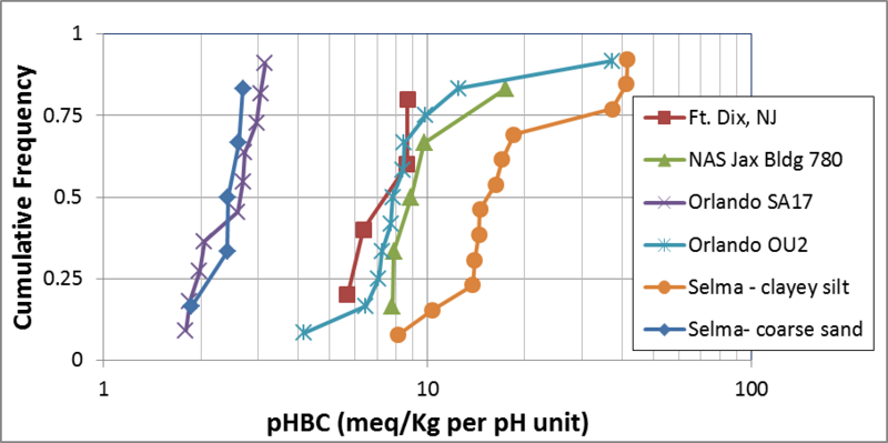 File:Borden2w2Fig5.png