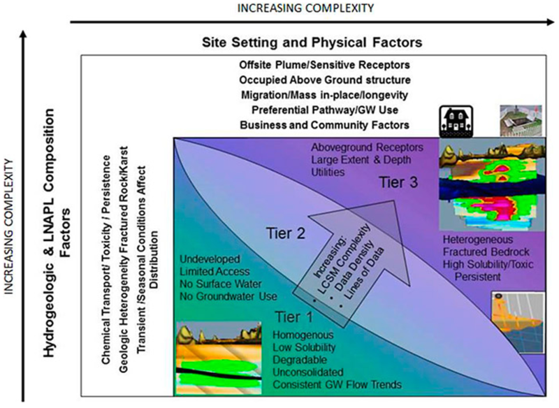 File:Newell1w2Fig5.png