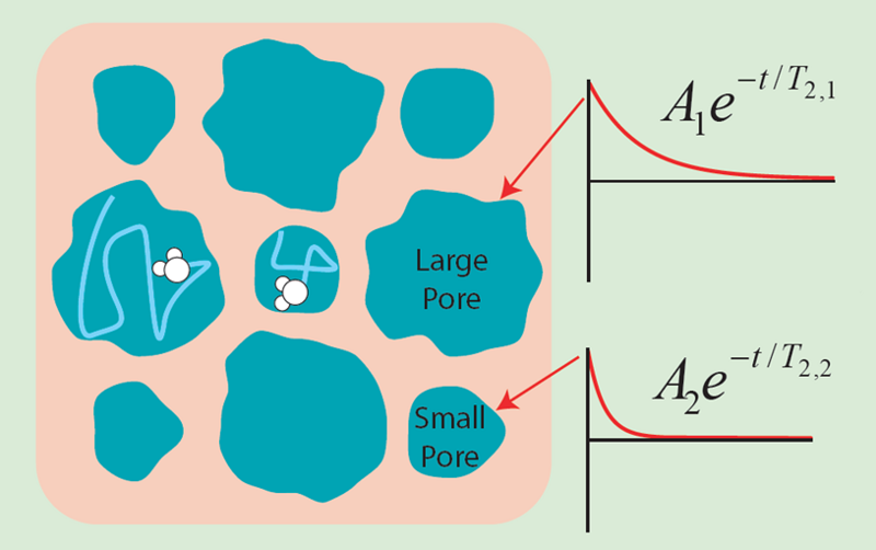 File:Liu1w2 Fig9B.png