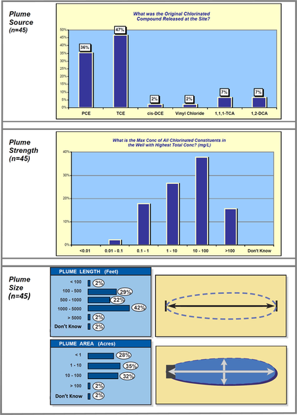 File:Wilson 3 Fig6.png