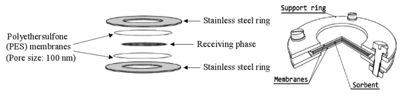 File:Lotufo1w2Fig3.png