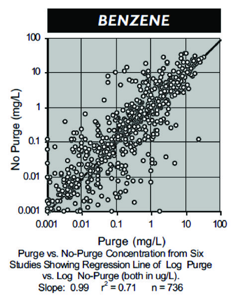 File:Fig3 PassiveSampling.jpg