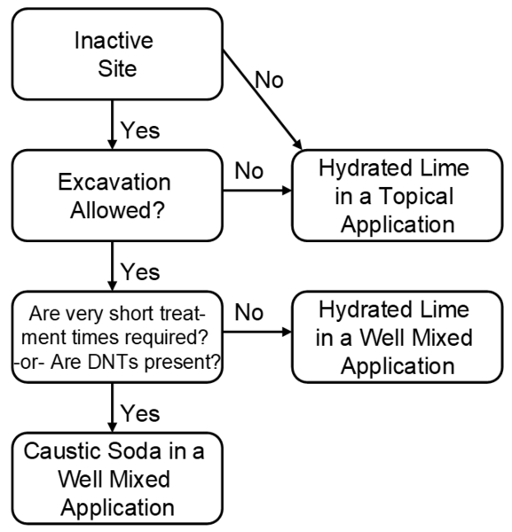 File:Johnson1w2 Fig4.png