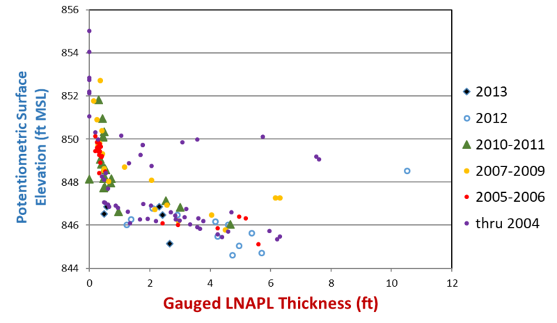 File:Kirkman1w2Fig4.png