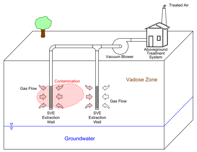 File:Truex 3 Fig1.png