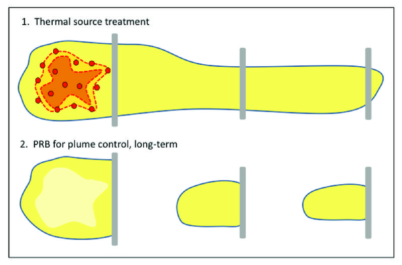File:Heron Combined Therm Fig2.jpg