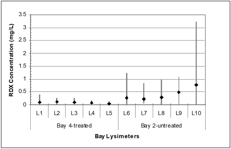 File:Johnson1w2 Fig2.png