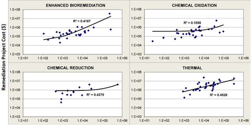 File:McGuire1w2Fig4.png