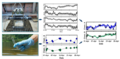 Thumbnail for version as of 17:04, 10 July 2024