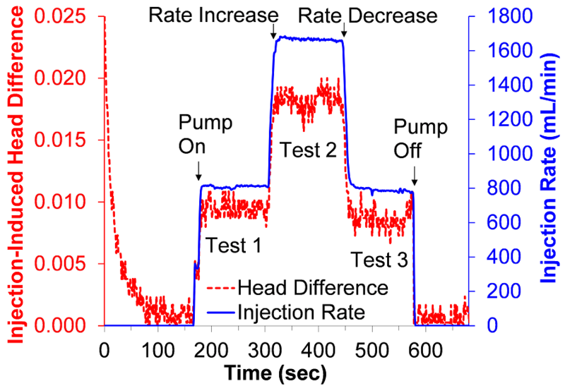 File:Liu1w2 Fig7B.png