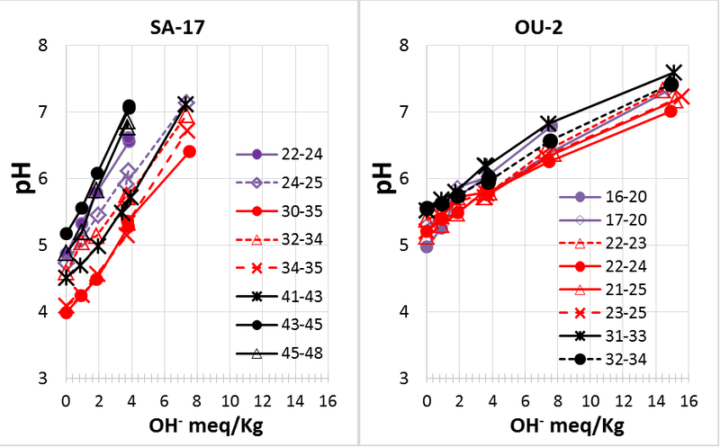 File:Borden2w2Fig4.png