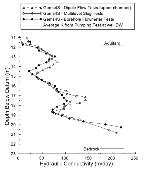File:Liu1w2 Fig3.png
