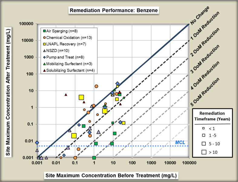 File:Farhat1w2Fig3.png