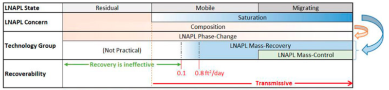 File:Farhat1w2Fig6.png