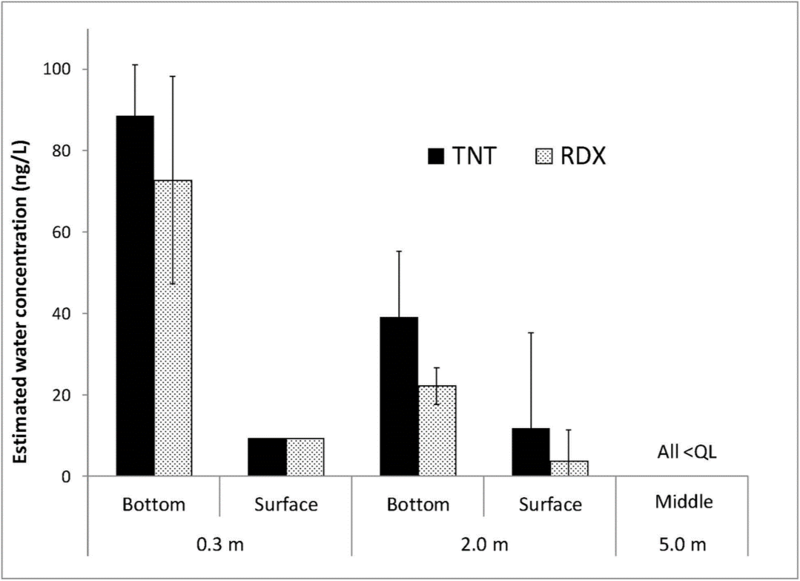 File:Lotufo1w2Fig10.png