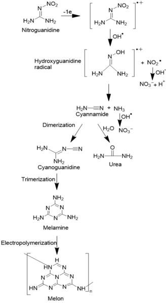 File:ChaplinFig2.png