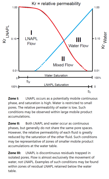 File:Kirkman1w2Fig2.png