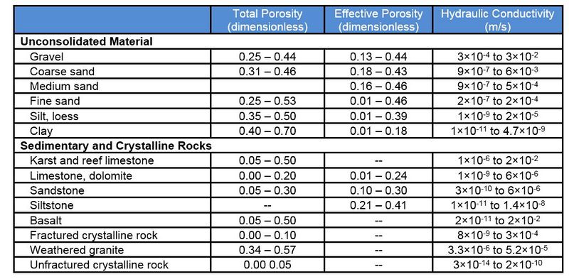 File:Newell-Article 1-Table1r.jpg