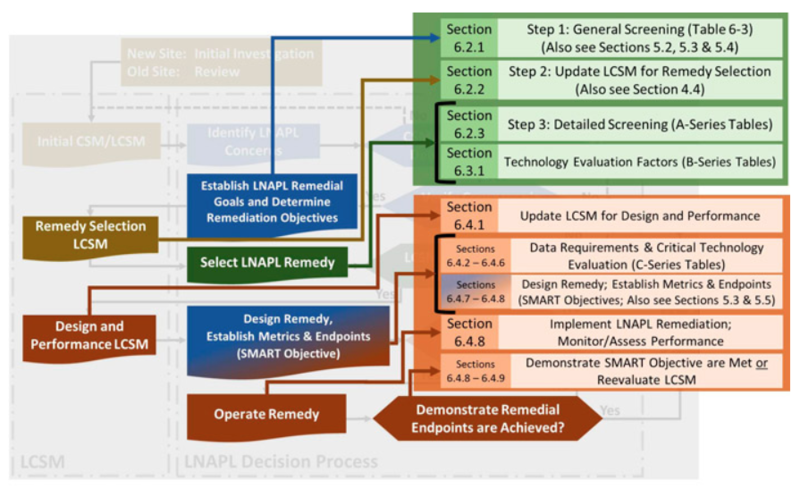 File:Farhat1w2Fig5.png