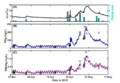 Thumbnail for version as of 17:06, 10 July 2024