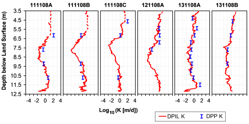 File:Liu1w2 Fig6C.png