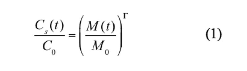File:Falta source EQ1.jpg