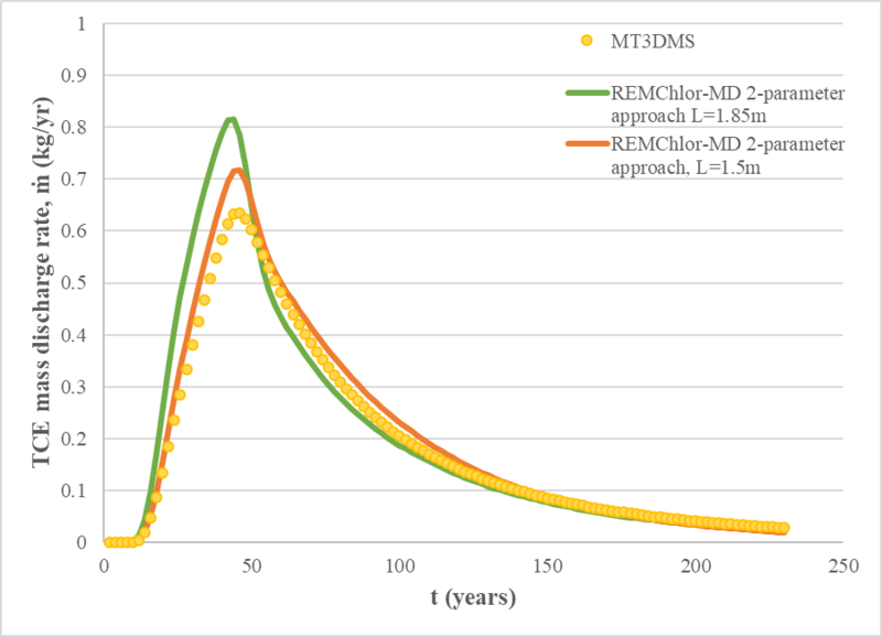 File:Falta1w2 Fig4.png