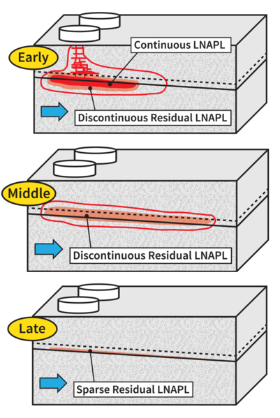 File:Newell1w2Fig1.png