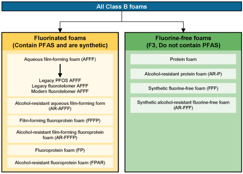 File:ChiangSalterBlanc1w2Fig1.png