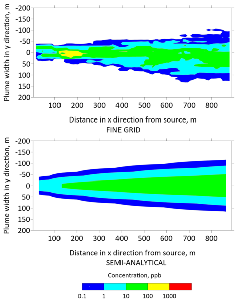 File:Falta1w2 Fig6.png