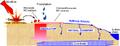 Thumbnail for version as of 11:01, 21 October 2025