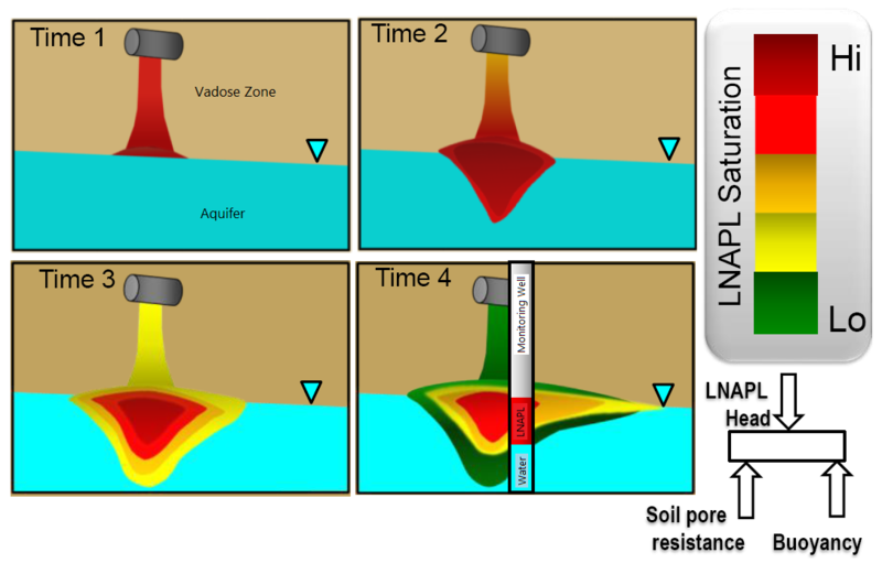 File:Newell1w2Fig2a.png