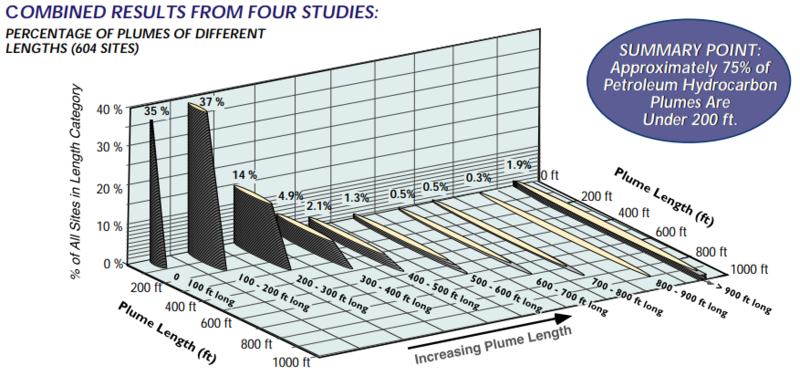 File:Yuncu1w2Fig6.png