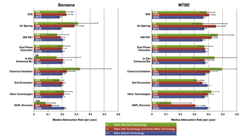 File:Farhat1w2Fig4.png