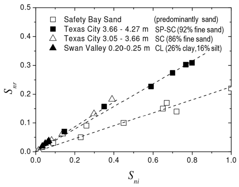 File:Kirkman1w2Fig5.png